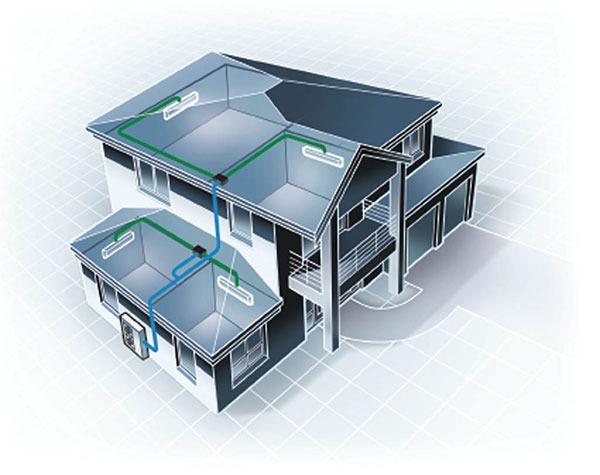 داکت اسپلیت کرج