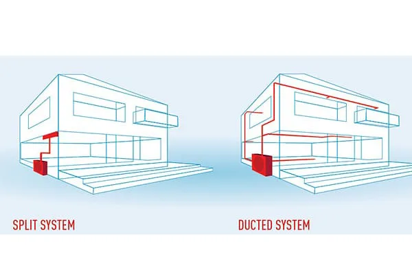 داکت اسپلیت کرج